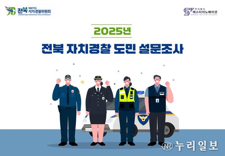 ‘2025년 전북 자치경찰 도민 설문조사’