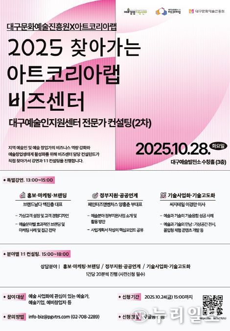 ‘전문가 컨설팅 지원사업’1차