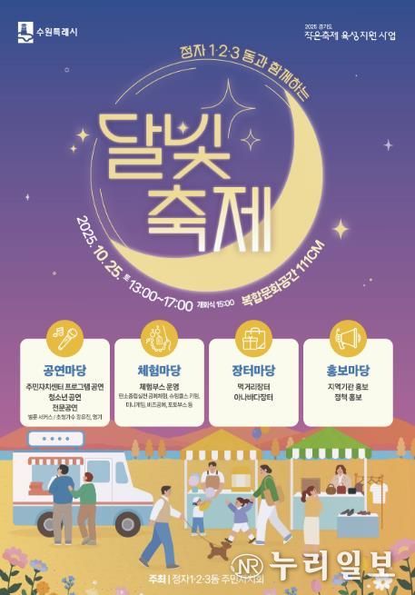 수원시 장안구 제2회‘정자1·2·3동과 함께하는 달빛축제’개최