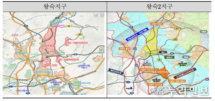남양주왕숙 공공주택지구 사업