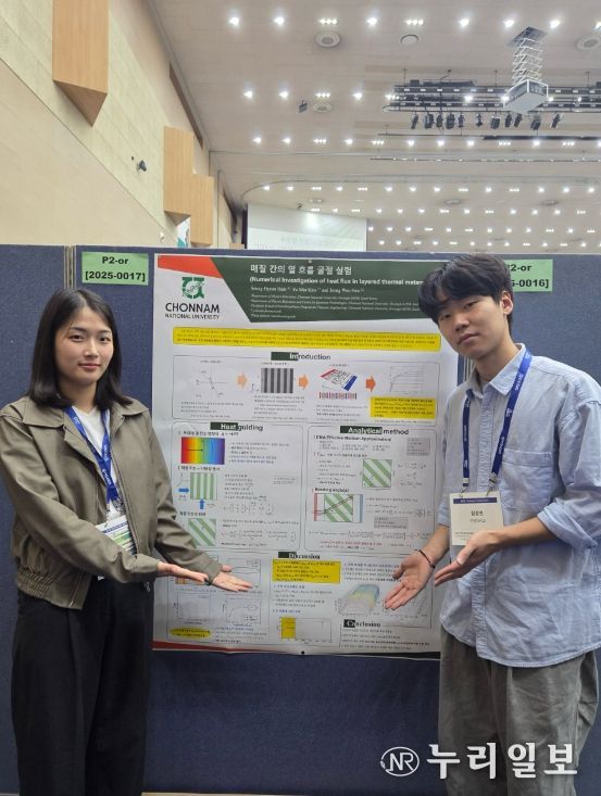 물리교육과 김유민·함승현 학생, 경진대회서 장려상