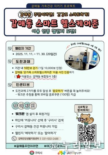 구리시, ‘갈매동 스마트 헬스케어존 챌린지’ 운영