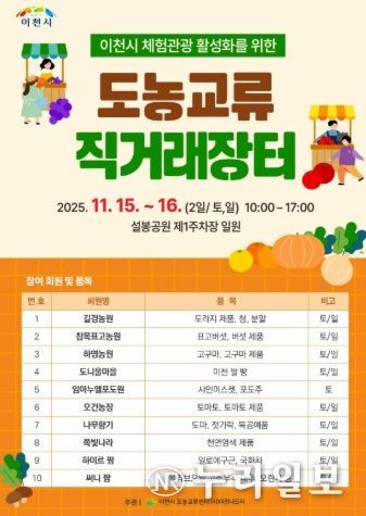 이천시, 체험관광활성화를 위한 도농 교류 직거래 장터 개최