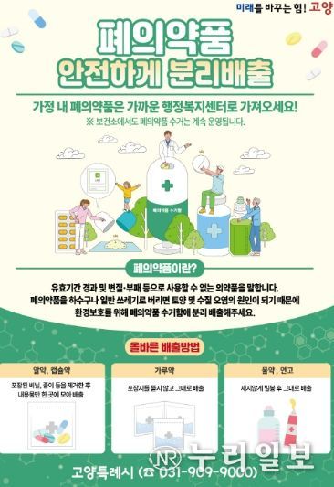 폐의약품 분리배출 안내문