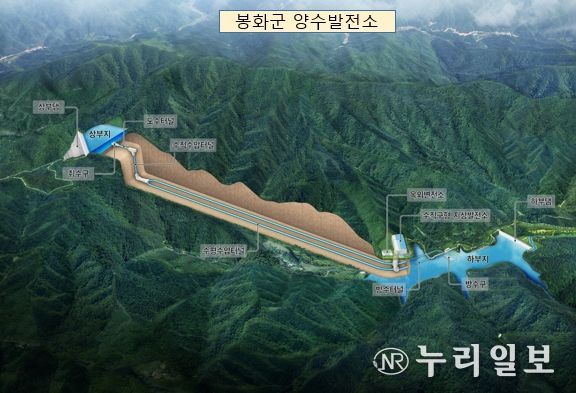 봉화 양수발전소‘예타 대상 사업’ 선정
