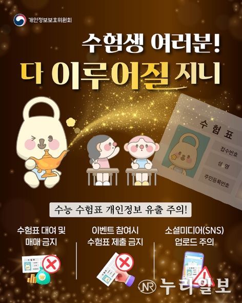 개인정보보호위원회