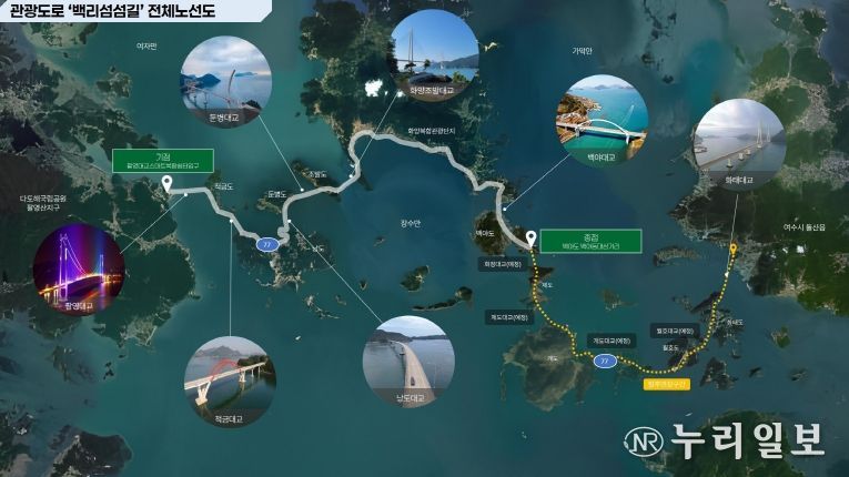 여수 백리섬섬길 노선도
