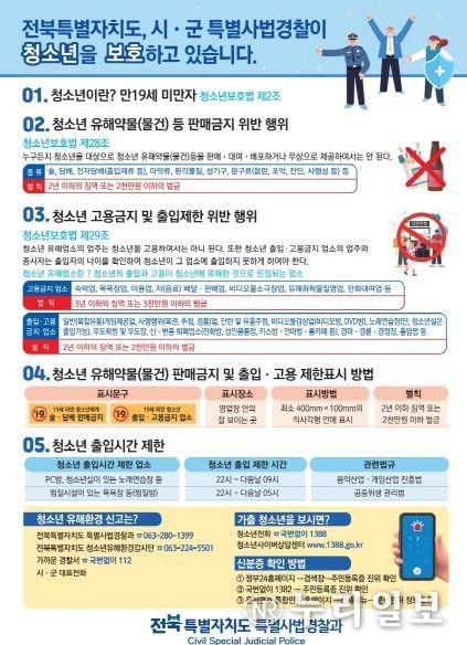 전북도, 수능이후·연말 대비 청소년 유해환경 집중 단속 실시