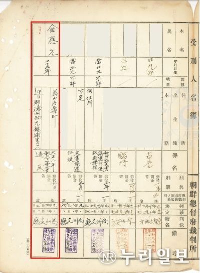 김응윤선생수형인명부(국가기록원제공,부산지방법원마산지청,1920.4.13.)