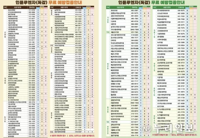 독감 무료 예방접종 안내
