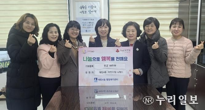 수원시 영통구 매탄4동 어린이집 6개소, 취약계층을 위한 사랑의 후원금 전달