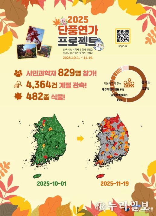 2025년 제1회 단풍연가 프로젝트 인포그래픽