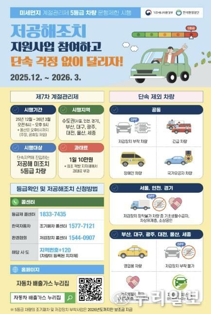 구리시, 내년 3월까지 배출가스 5등급 차량 운행 제한 시행