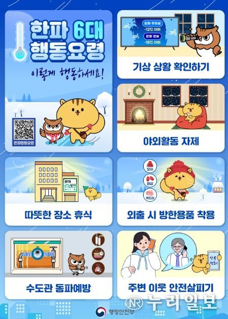 한파 대비 국민행동요령 포스터
