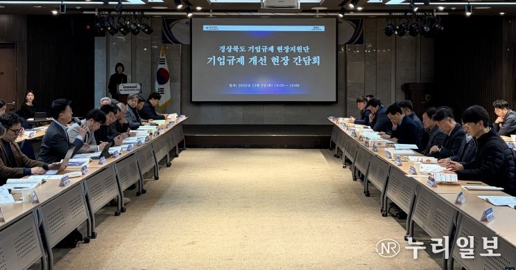 영주 소재 기업들과 기업규제 개선 간담회