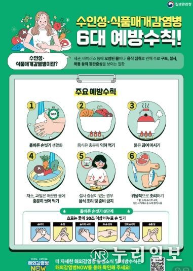 여주시, 노로바이러스 등 겨울철 식중독 예방관리 당부