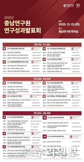 충남연구원, ‘2025 연구성과발표회’ 23일 개최
