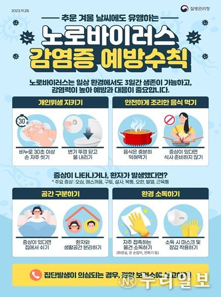 노로바이러스 감염증 예방 수칙