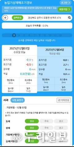 기상재해 조기경보서비스 확대보급