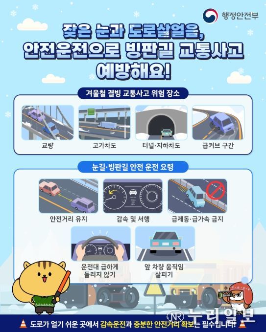 빙판길 교통사고 예방요령