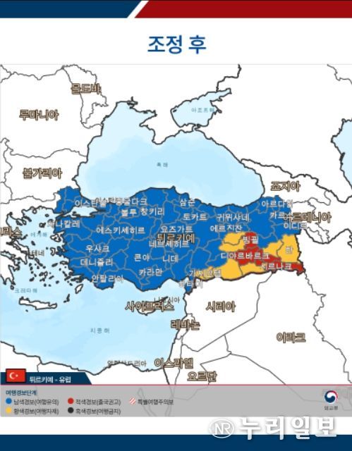 튀르키예 조정 후