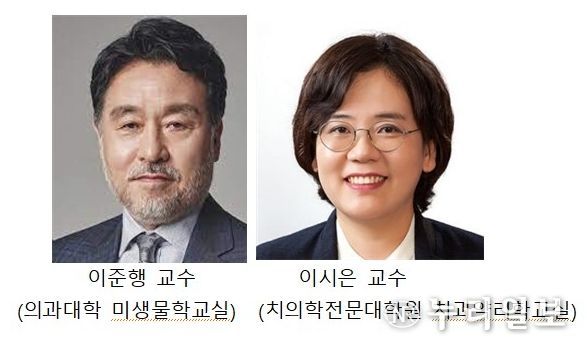 전남대·SML바이오팜, 차세대 항암백신 공동개발