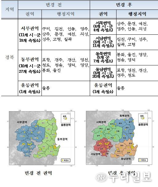 미세먼지 경보제 발령권역 세분화로 대기질 관리 강화