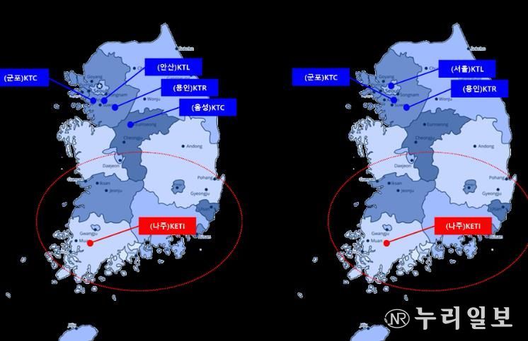 ESS, EV충전장치 분야 고효율 기자재 인증시험기관 위치도