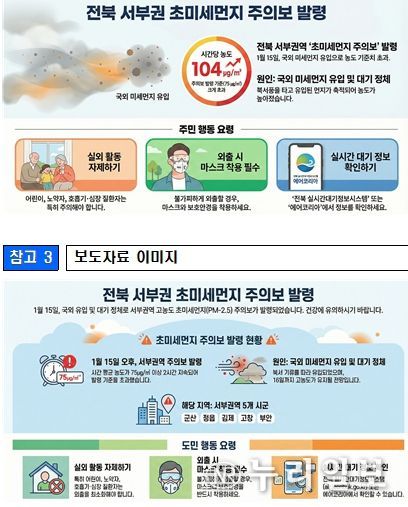 전북 서부권역 초미세먼지 주의보 발령