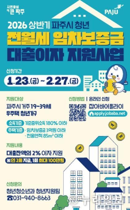 파주시, 2026년 상반기 청년 전월세 임차보증금 대출이자 지원