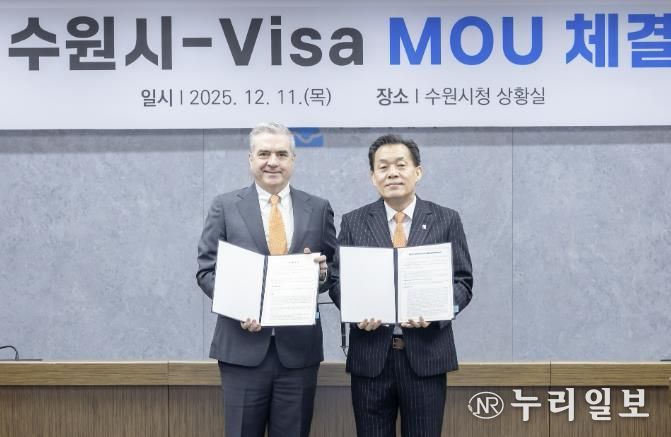 지난해 12월 이재준 수원시장(오른쪽)과 패트릭 스토리 비자 코리아 사장이 중소기업 수출결제 간소화 협약을 체결한 후 함께하고 있다.