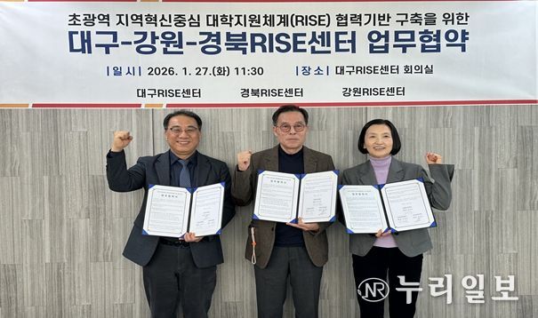 강원-대구-경북RISE센터, 초광역 협력체계 구축 업무협약 체결