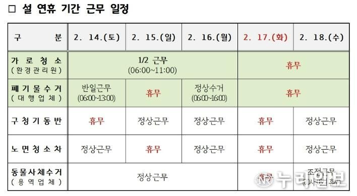 수원시 장안구, 설 연휴 기간 청소종합대책 추진