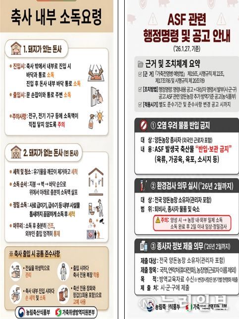 농장 종사자 방역관리(홍보)