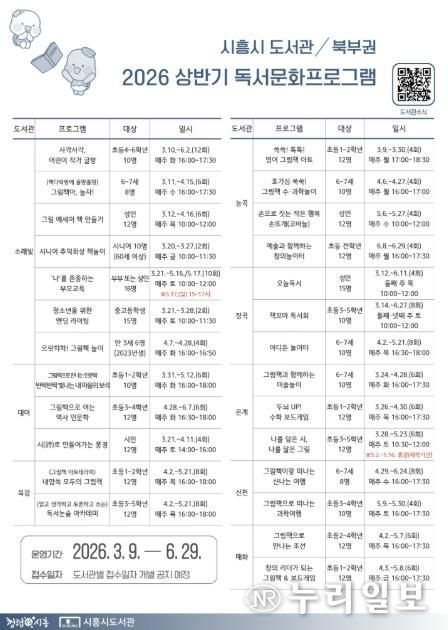 시흥시 북부권 공공도서관, 상반기 독서·문화 체험 프로그램 '풍성'