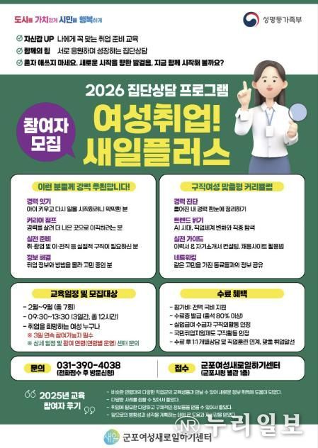 여성취업집단상담