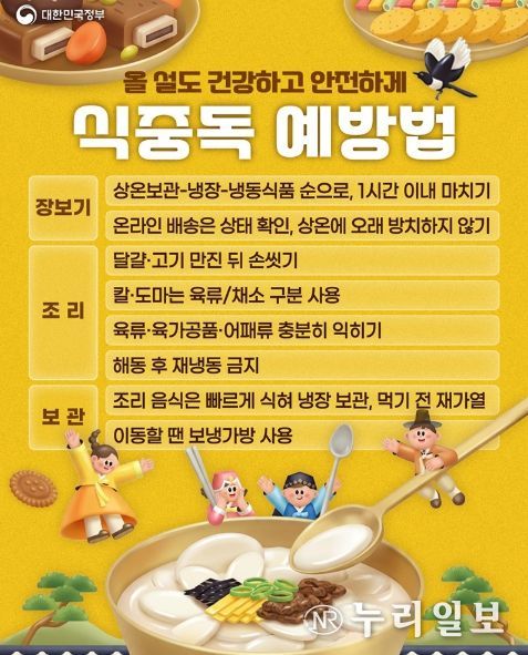 문화체육관광부