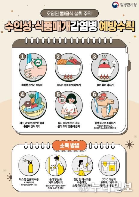 의정부시보건소, 설 연휴 대비 감염병 예방수칙 준수 당부