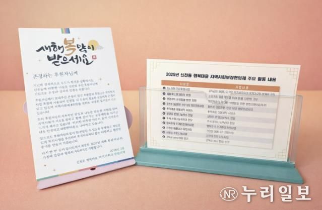 시흥시 신천동 지역사회보장협의체, 설 맞아 후원자에 감사 서한문 발송