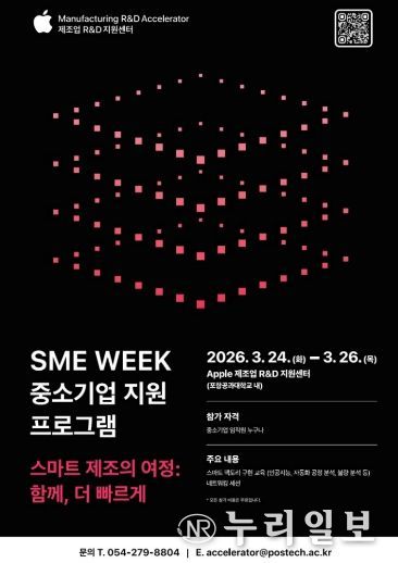SME Week 중소기업 지원 프로그램 안내 홍보자료