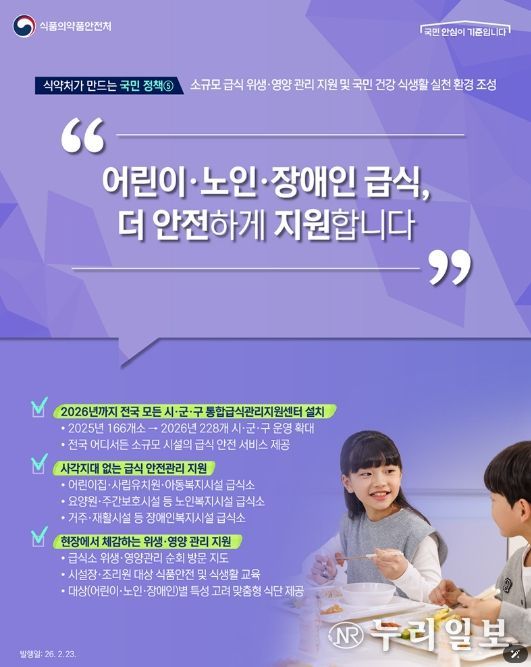 식품의약품안전처