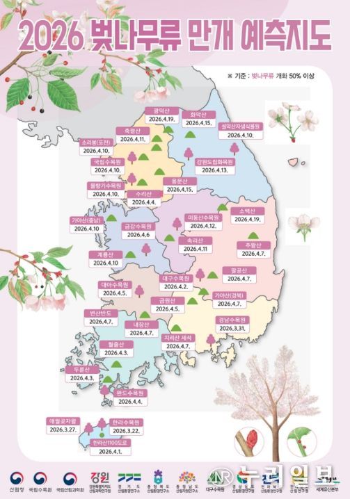 벚나무류 만개 예측지도