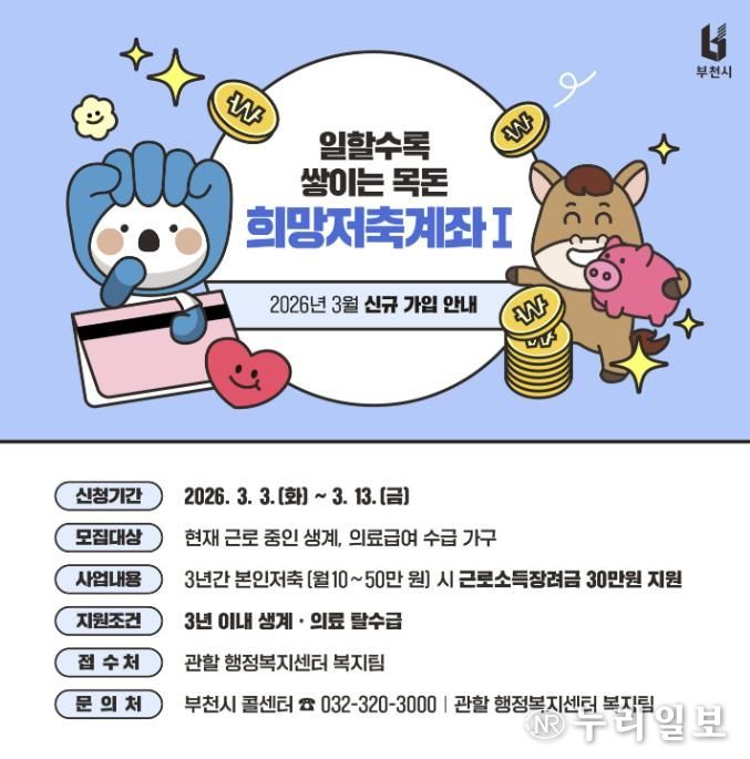 희망저축계좌(Ⅰ) 신규 모집 안내 이미지