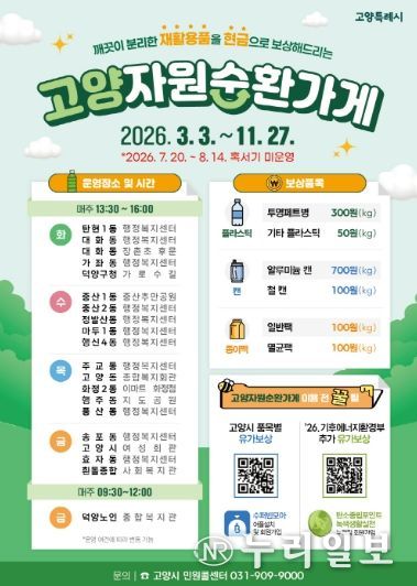 고양자원순환가게 운영 안내문