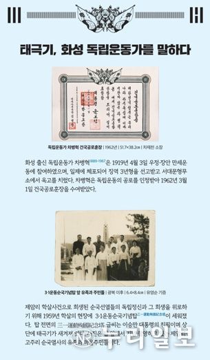 화성시독립운동기념관, 제107주년 3·1절 맞이 ‘태극기전’ 운영