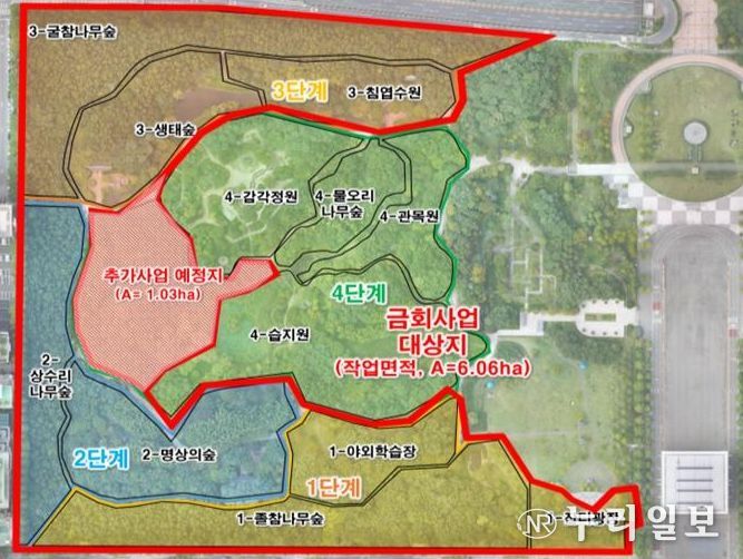 한밭수목원 서원, 도시 숲 생육환경 개선