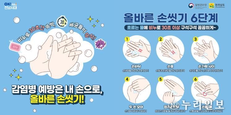 올바른 손씻기 홍보물