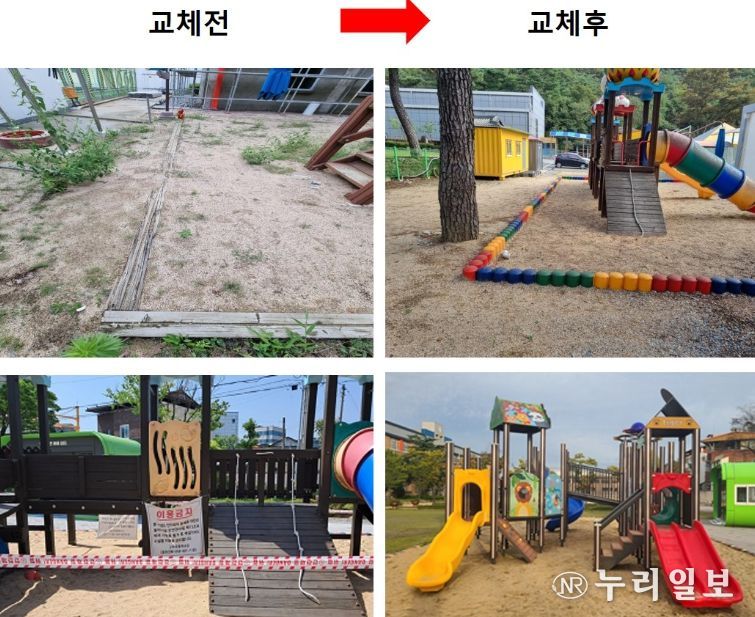 2026년 어린이놀이시설 개선 사업 추진