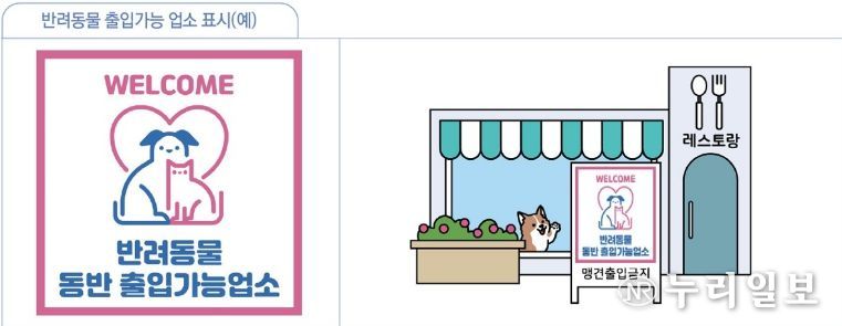 반려동물출입가능업소 표시