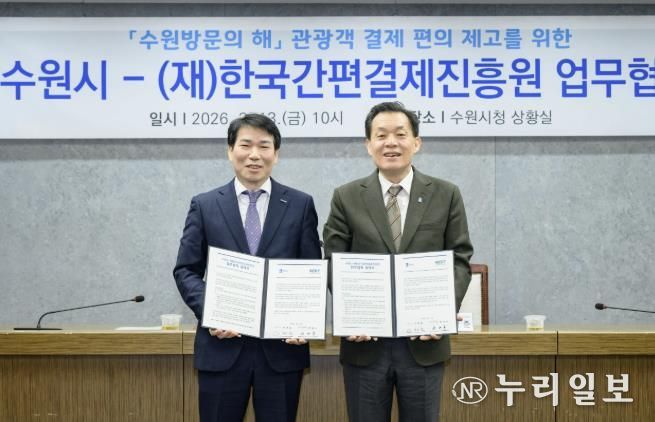 이재준 수원시장(오른쪽), (재)한국간편결제진흥원 권대수 이사장 등이 협약 체결 후 함께하고 있다.